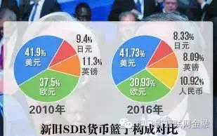 普利司通大幅削减债券发行，规模减半至3.5亿美元引关注